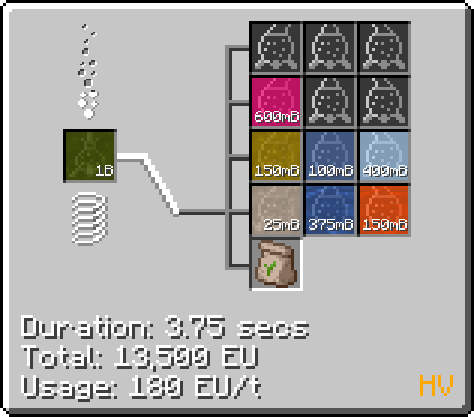 Wood Vinegar to Acetic