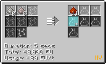 potassium dichromate