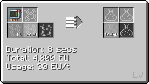 How to make polyethylene