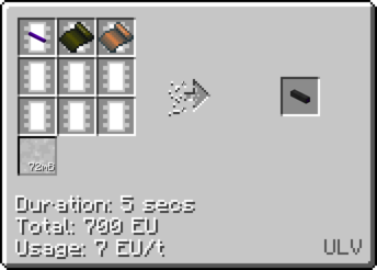 coating cables with foil