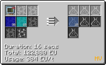 ammonia