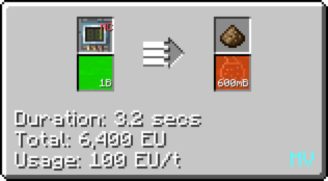 How to make ethanol