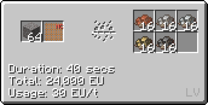 MechanicalSieveGravel